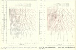 Mwrf Com Sites Mwrf com Files Uploads 2013 12 Fig6and7 Mwrf Com Sites Mwrf com Files Uploads 2013 12 Fig6and7