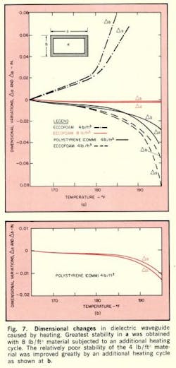 Mwrf Com Sites Mwrf com Files Uploads 2013 12 Fig7 3 Mwrf Com Sites Mwrf com Files Uploads 2013 12 Fig7 3