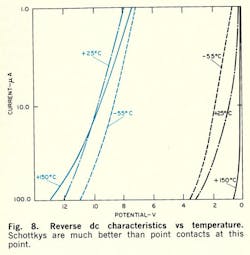 Mwrf Com Sites Mwrf com Files Uploads 2013 12 Fig8 Mwrf Com Sites Mwrf com Files Uploads 2013 12 Fig8