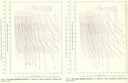 Mwrf Com Sites Mwrf com Files Uploads 2013 12 Fig8and9 Mwrf Com Sites Mwrf com Files Uploads 2013 12 Fig8and9
