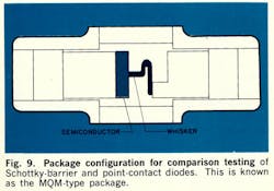Mwrf Com Sites Mwrf com Files Uploads 2013 12 Fig9 Mwrf Com Sites Mwrf com Files Uploads 2013 12 Fig9