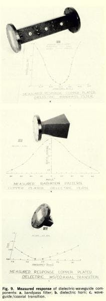 Mwrf Com Sites Mwrf com Files Uploads 2013 12 Fig9 2 Mwrf Com Sites Mwrf com Files Uploads 2013 12 Fig9 2
