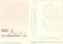 Mwrf Com Sites Mwrf com Files Uploads 2013 12 Fig Aand1 Mwrf Com Sites Mwrf com Files Uploads 2013 12 Fig Aand1