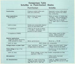 Mwrf Com Sites Mwrf com Files Uploads 2013 12 Table1 Mwrf Com Sites Mwrf com Files Uploads 2013 12 Table1