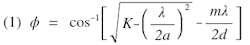 Mwrf Com Sites Mwrf com Files Uploads 2013 12 Equation1 1 Mwrf Com Sites Mwrf com Files Uploads 2013 12 Equation1 1
