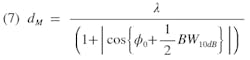 Mwrf Com Sites Mwrf com Files Uploads 2013 12 Equation7 0 Mwrf Com Sites Mwrf com Files Uploads 2013 12 Equation7 0