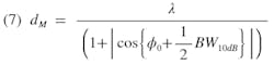 Mwrf Com Sites Mwrf com Files Uploads 2013 12 Equation7 0 Mwrf Com Sites Mwrf com Files Uploads 2013 12 Equation7 0
