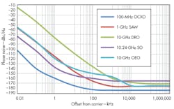 Mwrf Com Sites Mwrf com Files Uploads 2013 12 40 A F1 Mwrf Com Sites Mwrf com Files Uploads 2013 12 40 A F1