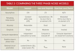 Mwrf Com Sites Mwrf com Files Uploads 2013 12 40 A Table2 Mwrf Com Sites Mwrf com Files Uploads 2013 12 40 A Table2