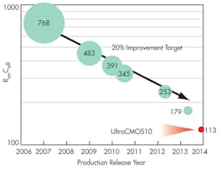 Mwrf Com Sites Mwrf com Files Uploads 2014 01 20 A F1 Mwrf Com Sites Mwrf com Files Uploads 2014 01 20 A F1