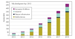 Mwrf Com Sites Mwrf com Files Uploads 2014 01 21 A F2 Mwrf Com Sites Mwrf com Files Uploads 2014 01 21 A F2