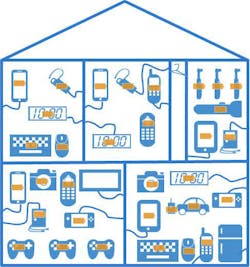 Mwrf Com Sites Mwrf com Files Uploads 2014 01 22 Rfig1 01 2014 Mwrf Com Sites Mwrf com Files Uploads 2014 01 22 Rfig1 01 2014