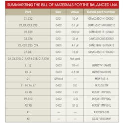 Mwrf Com Sites Mwrf com Files Uploads 2014 01 30 A Table Mwrf Com Sites Mwrf com Files Uploads 2014 01 30 A Table