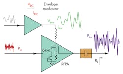 Mwrf Com Sites Mwrf com Files Uploads 2014 01 31 A F5 Mwrf Com Sites Mwrf com Files Uploads 2014 01 31 A F5