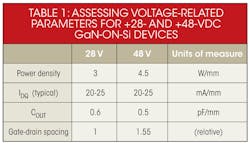 Mwrf Com Sites Mwrf com Files Uploads 2014 01 31 A Table 1 Mwrf Com Sites Mwrf com Files Uploads 2014 01 31 A Table 1