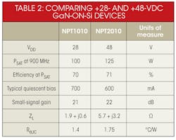 Mwrf Com Sites Mwrf com Files Uploads 2014 01 31 A Table 2 Mwrf Com Sites Mwrf com Files Uploads 2014 01 31 A Table 2