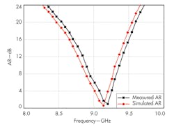 Mwrf Com Sites Mwrf com Files Uploads 2014 01 32 A F4 Mwrf Com Sites Mwrf com Files Uploads 2014 01 32 A F4