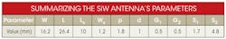 Mwrf Com Sites Mwrf com Files Uploads 2014 01 32 A Table Mwrf Com Sites Mwrf com Files Uploads 2014 01 32 A Table