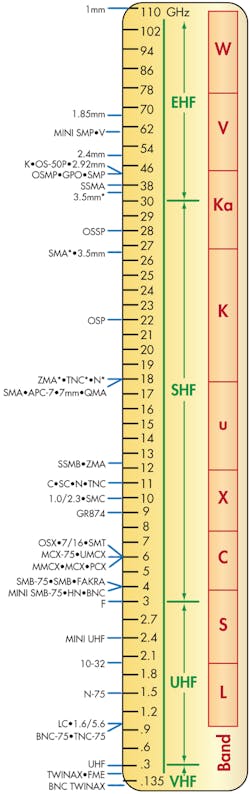 Mwrf Com Sites Mwrf com Files Uploads 2014 01 41 A F1 Mwrf Com Sites Mwrf com Files Uploads 2014 01 41 A F1