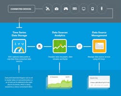 Mwrf Com Sites Mwrf com Files Uploads 2014 01 At T M2 X 2 Mwrf Com Sites Mwrf com Files Uploads 2014 01 At T M2 X 2