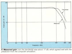 Mwrf Com Sites Mwrf com Files Uploads 2014 01 Fig6 Mwrf Com Sites Mwrf com Files Uploads 2014 01 Fig6