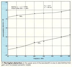 Mwrf Com Sites Mwrf com Files Uploads 2014 01 Fig7 Mwrf Com Sites Mwrf com Files Uploads 2014 01 Fig7