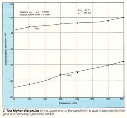 Mwrf Com Sites Mwrf com Files Uploads 2014 01 Fig7 Mwrf Com Sites Mwrf com Files Uploads 2014 01 Fig7