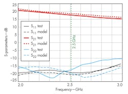 Mwrf Com Sites Mwrf com Files Uploads 2014 01 Lna 30 A F6 Mwrf Com Sites Mwrf com Files Uploads 2014 01 Lna 30 A F6