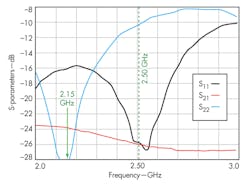 Mwrf Com Sites Mwrf com Files Uploads 2014 01 Lna 30 A F7 Mwrf Com Sites Mwrf com Files Uploads 2014 01 Lna 30 A F7