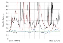 Mwrf Com Sites Mwrf com Files Uploads 2014 01 Lna 30 A F8 Mwrf Com Sites Mwrf com Files Uploads 2014 01 Lna 30 A F8