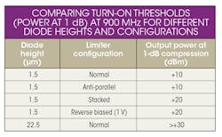 Mwrf Com Sites Mwrf com Files Uploads 2015 01 30 A Table Mwrf Com Sites Mwrf com Files Uploads 2015 01 30 A Table