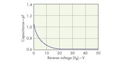 Mwrf Com Sites Mwrf com Files Uploads 2015 01 Mwrf 30 A 2 Mwrf Com Sites Mwrf com Files Uploads 2015 01 Mwrf 30 A 2
