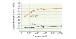 Mwrf Com Sites Mwrf com Files Uploads 2015 01 Mwrf 30 A 6 Mwrf Com Sites Mwrf com Files Uploads 2015 01 Mwrf 30 A 6