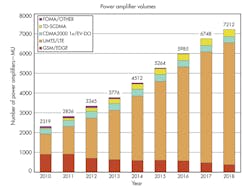 Mwrf Com Sites Mwrf com Files Uploads 2014 02 22 B F1 Mwrf Com Sites Mwrf com Files Uploads 2014 02 22 B F1