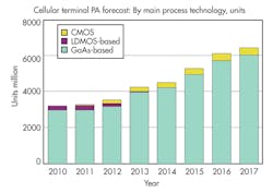 Mwrf Com Sites Mwrf com Files Uploads 2014 02 22 B F2 Mwrf Com Sites Mwrf com Files Uploads 2014 02 22 B F2