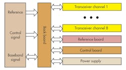 Mwrf Com Sites Mwrf com Files Uploads 2014 02 30 B F4 Mwrf Com Sites Mwrf com Files Uploads 2014 02 30 B F4