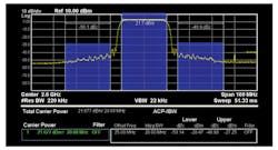 Mwrf Com Sites Mwrf com Files Uploads 2014 02 30 B Fig7 Mwrf Com Sites Mwrf com Files Uploads 2014 02 30 B Fig7