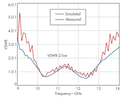 Mwrf Com Sites Mwrf com Files Uploads 2014 02 30 C F3 Mwrf Com Sites Mwrf com Files Uploads 2014 02 30 C F3