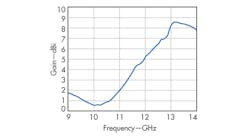 Mwrf Com Sites Mwrf com Files Uploads 2014 02 30 C F4 Mwrf Com Sites Mwrf com Files Uploads 2014 02 30 C F4