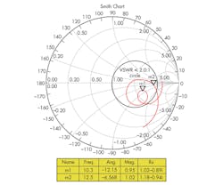 Mwrf Com Sites Mwrf com Files Uploads 2014 02 30 C F8 Mwrf Com Sites Mwrf com Files Uploads 2014 02 30 C F8