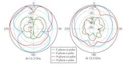 Mwrf Com Sites Mwrf com Files Uploads 2014 02 30 C F9 Mwrf Com Sites Mwrf com Files Uploads 2014 02 30 C F9