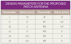 Mwrf Com Sites Mwrf com Files Uploads 2014 02 30 C Table Mwrf Com Sites Mwrf com Files Uploads 2014 02 30 C Table