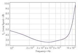 Mwrf Com Sites Mwrf com Files Uploads 2014 02 32 B F5 Mwrf Com Sites Mwrf com Files Uploads 2014 02 32 B F5