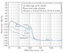 Mwrf Com Sites Mwrf com Files Uploads 2014 02 Quartz 31 B F4 Mwrf Com Sites Mwrf com Files Uploads 2014 02 Quartz 31 B F4