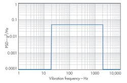 Mwrf Com Sites Mwrf com Files Uploads 2014 02 Quartz 31 B F6 Mwrf Com Sites Mwrf com Files Uploads 2014 02 Quartz 31 B F6