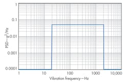 Mwrf Com Sites Mwrf com Files Uploads 2014 02 Quartz 31 B F6 Mwrf Com Sites Mwrf com Files Uploads 2014 02 Quartz 31 B F6