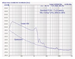 Mwrf Com Sites Mwrf com Files Uploads 2014 02 Quartz 31 B F7 Mwrf Com Sites Mwrf com Files Uploads 2014 02 Quartz 31 B F7