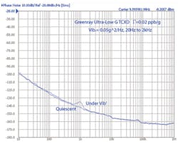 Mwrf Com Sites Mwrf com Files Uploads 2014 02 Quartz 31 B F8 Mwrf Com Sites Mwrf com Files Uploads 2014 02 Quartz 31 B F8
