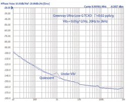 Mwrf Com Sites Mwrf com Files Uploads 2014 02 Quartz 31 B F8 Mwrf Com Sites Mwrf com Files Uploads 2014 02 Quartz 31 B F8