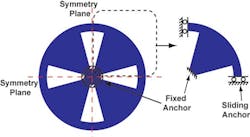 Mwrf Com Sites Mwrf com Files Uploads 2014 02 05 C Fig 3 For Web Only Mwrf Com Sites Mwrf com Files Uploads 2014 02 05 C Fig 3 For Web Only